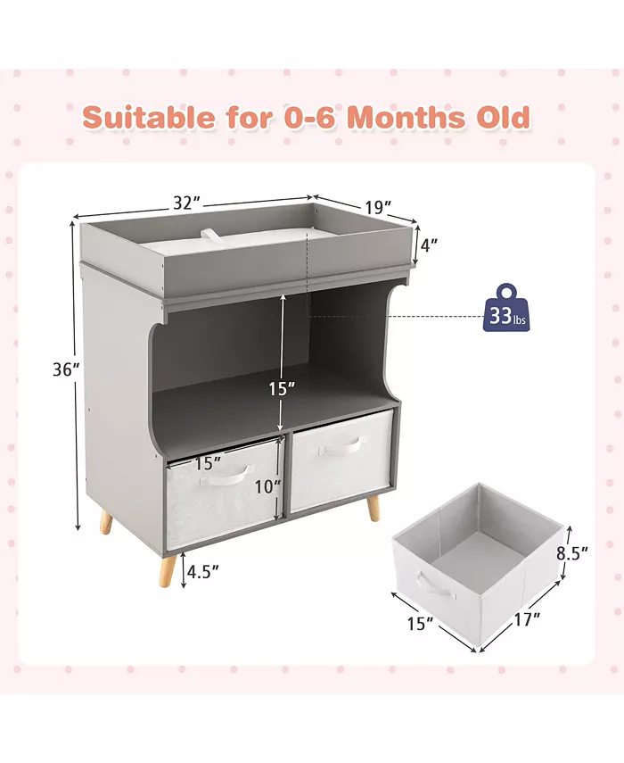 Costway Baby Changing Table Dresser Infant Diaper Station Nursery with Pad and Drawers