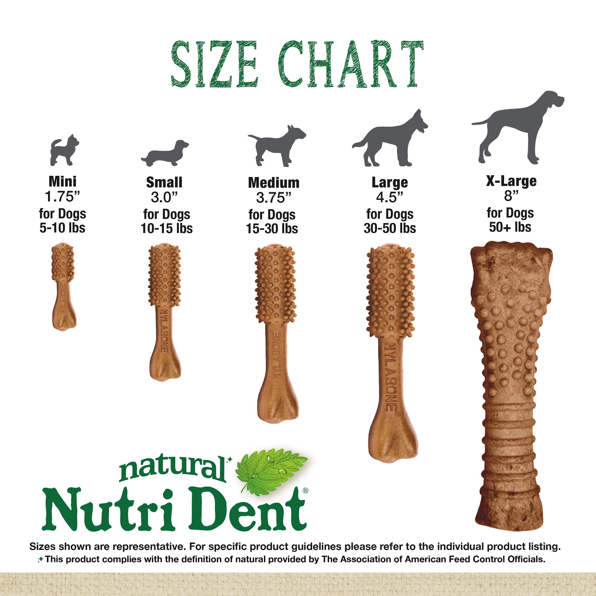 Nylabone Nutri Dent X-Large Filet Mignon Dog Dental Chew， 6.8 oz.， Count of 1