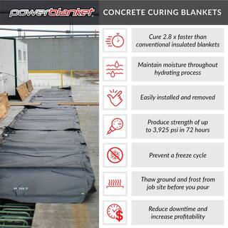 Powerblanket Insulated  Heated Concrete Curing Blanket 3 ft. x 20 ft. Fixed Temp 100F Cures Concrete 2.8x Faster in Cold-Weather MD0320