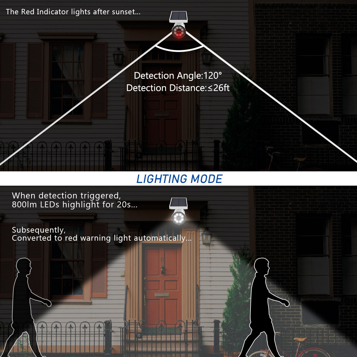 OOSSXX {Wire Free Solar Motion Light} Outdoor Motion Sensor Solar Powered Wireless Fake Camera Brightest Floodlights Spot Lighting Waterproof Spotlight Home Security LED Lights Activated Detector