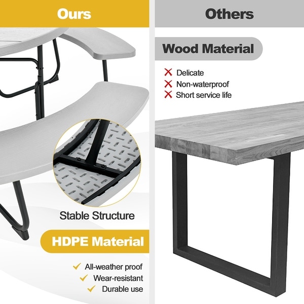 Costway Outdoor 8person Round Picnic Table Bench Set with 4 Benches and