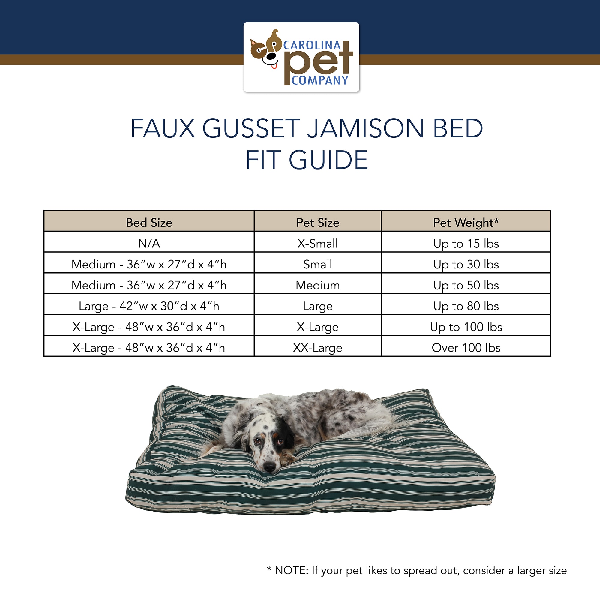 Carolina Pet Company Indoor Outdoor Jamison Faux Gusset Dog Bed， 36