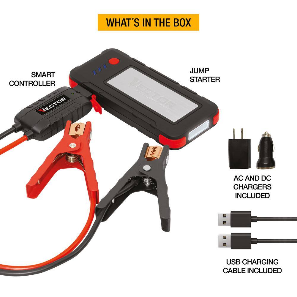 VECTOR 1200 Peak Amp Jump Starter Dual USB Rechargeable SS6LV