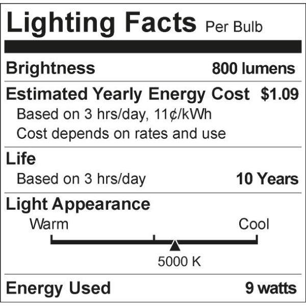 Philips 60-Watt Equivalent A19 Non-Dimmable E26 LED Light Bulb Daylight 5000K (4-Pack) 565481