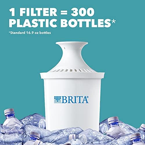 Brita Standard Everyday Water Filter Pitcher， White， Large