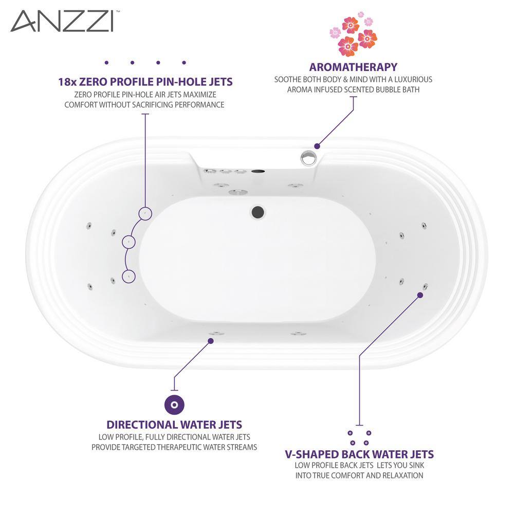 ANZZI Sofi 67.375 in. Acrylic Flatbottom Whirlpool and Air Bath Tub in White FT-AZ201