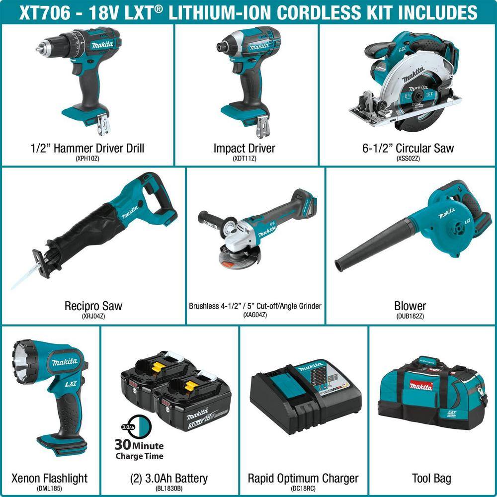 Makita 18V LXT Lithium-Ion Cordless Combo Kit (7-Piece) XT706