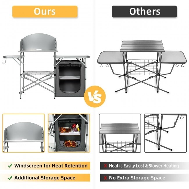 Foldable Outdoor BBQ Portable Grilling Table With Windscreen Bag   57.5\