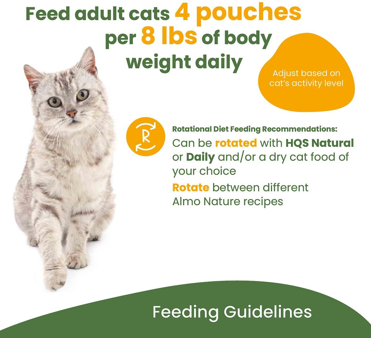 Almo Nature La Cucina Chicken with Whitefish Grain-Free Cat Food Pouches