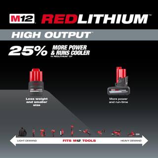 MW M12 12-Volt Lithium-Ion XC High Output 5.0 Ah Battery Pack WHigh Output 2.5 Ah Battery Pack + 3 in. Cut Off Saw 48-11-2452S-2522-20