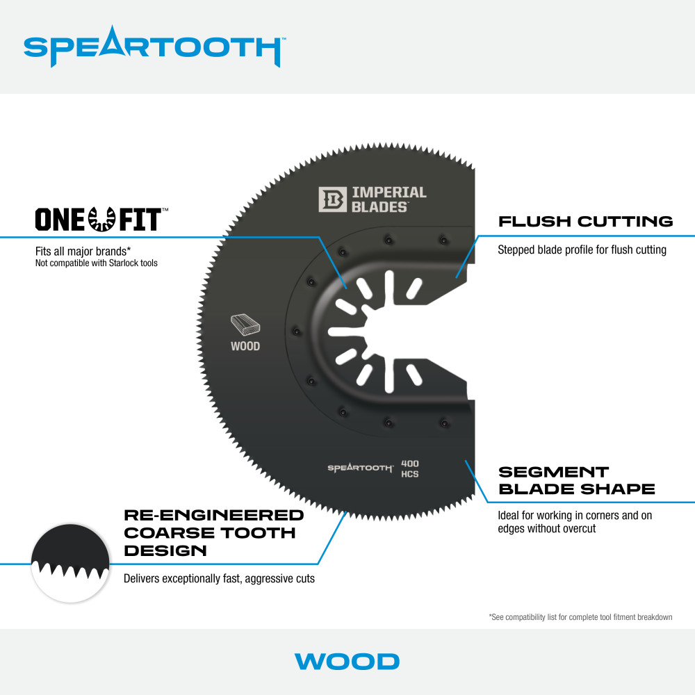 One Fit™ 3-1/2 Speartooth Fast Cut Wood Segment Blade， 1PC