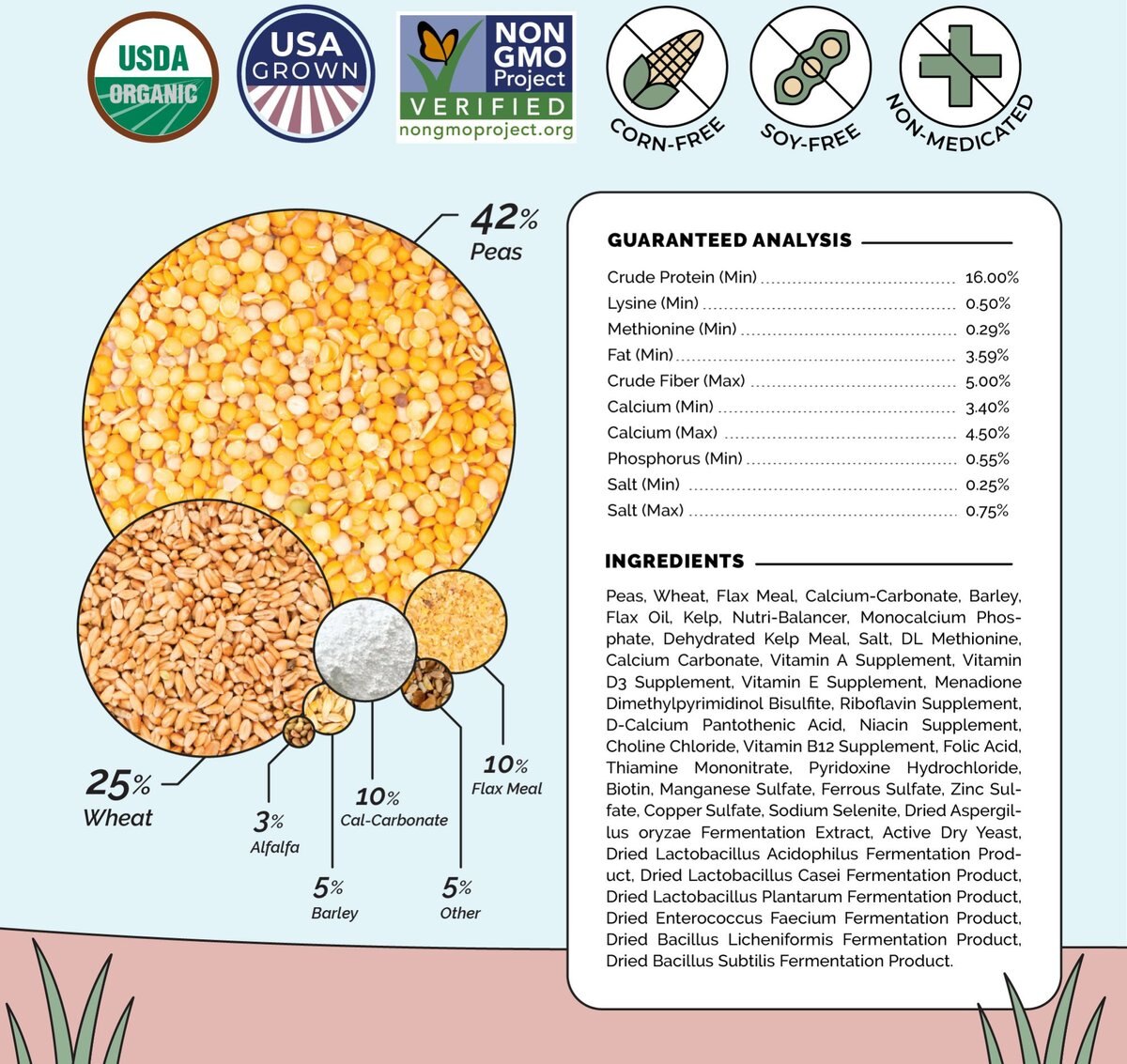 Mile Four 16% Organic Whole Grain Layer Chicken and Duck Feed