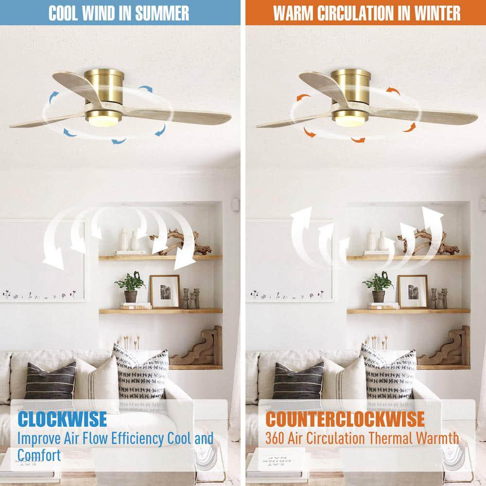 Parrot Uncle Mayna 52 in LED Sand Gold Flush Mounted Ceiling Fan with Light and Remote Control