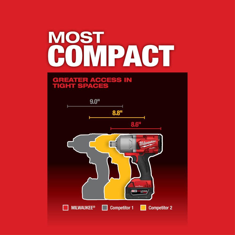 MW M18 FUEL with ONE-KEY High Torque Impact Wrench 3/4 in. Friction Ring 2864-20 from MW