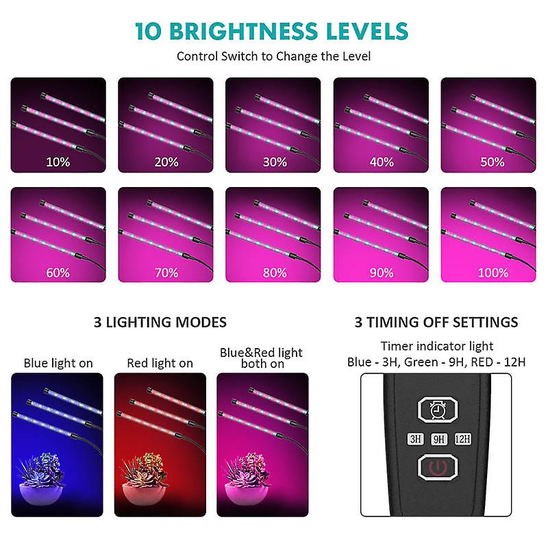 20w Plant Grow Light With Auto Turn On Function 3/6/12h Timer 10 Levels Brightness Light With 2 Ends