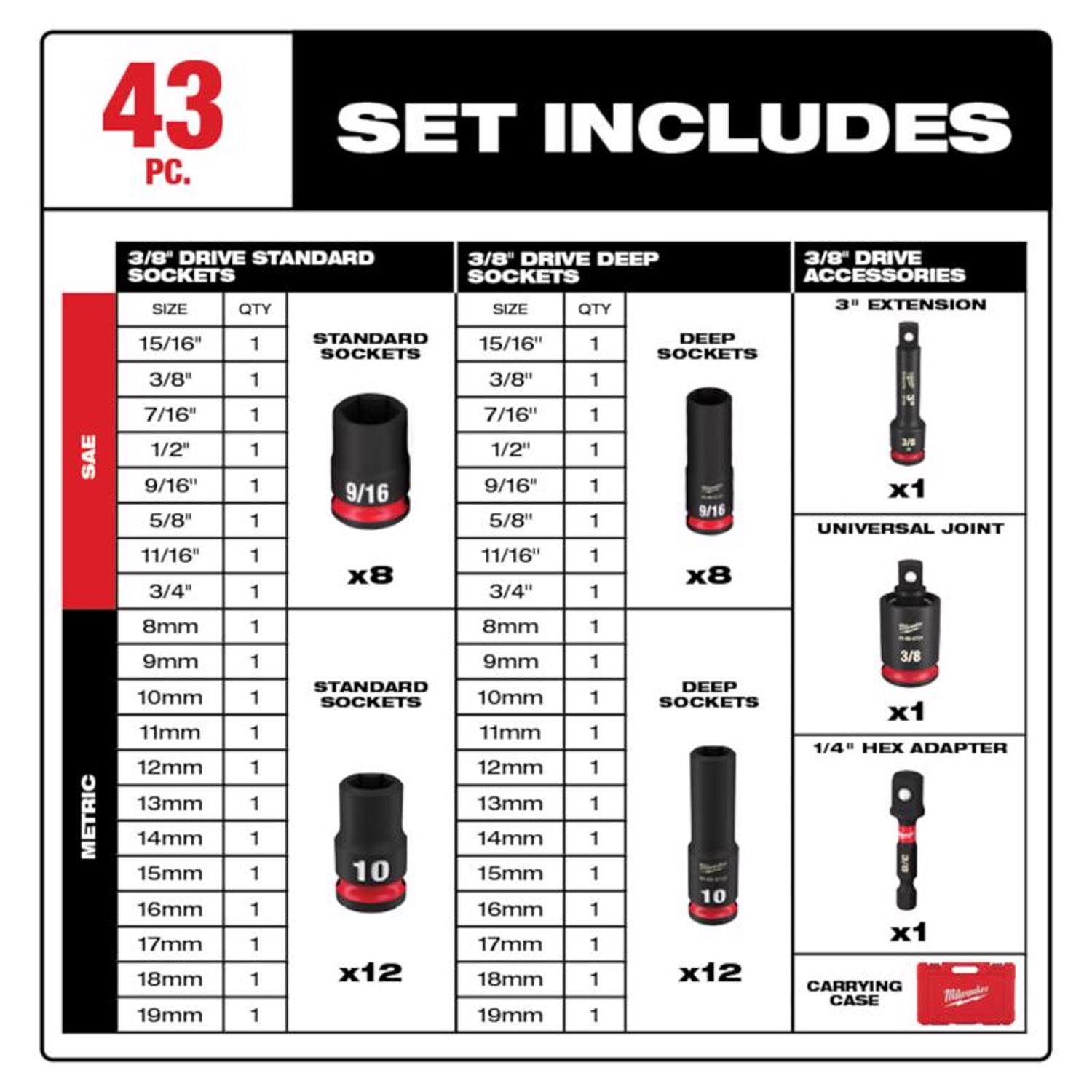 MW Shockwave 3/8 in. drive Metric/SAE 6 Point Standard/Deep Impact Socket Set 43 pc