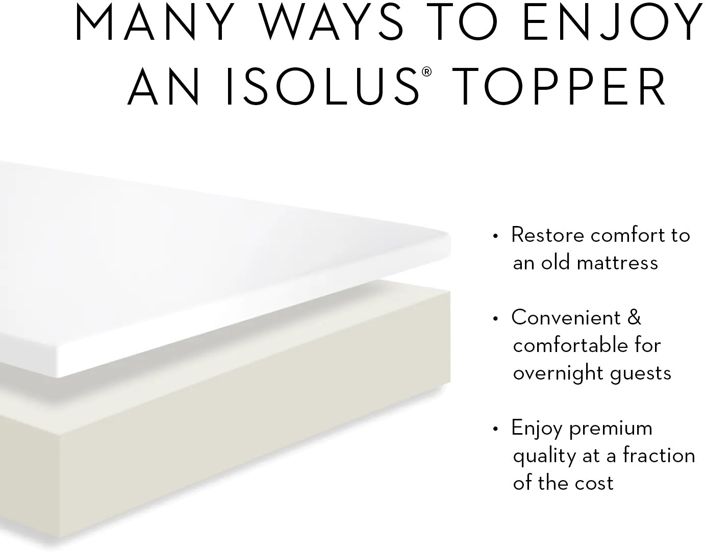 Malouf 2.5 Inch Twin Gel Memory Foam Mattress Topper