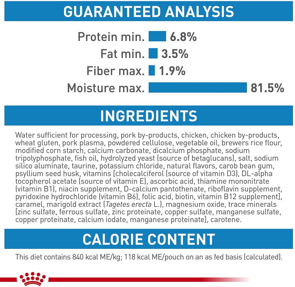 Royal Canin Size Health Nutrition Large Puppy Thin Slices in Gravy Wet Dog Food， 13-oz， case of 12