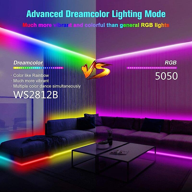 Bluetooth Usb Led Strip Light Rgb 5050 Ws2812b Infrared Remote Control Flexible Diode Lamp Tape 5v 16 Color Tv Desktop Backlight