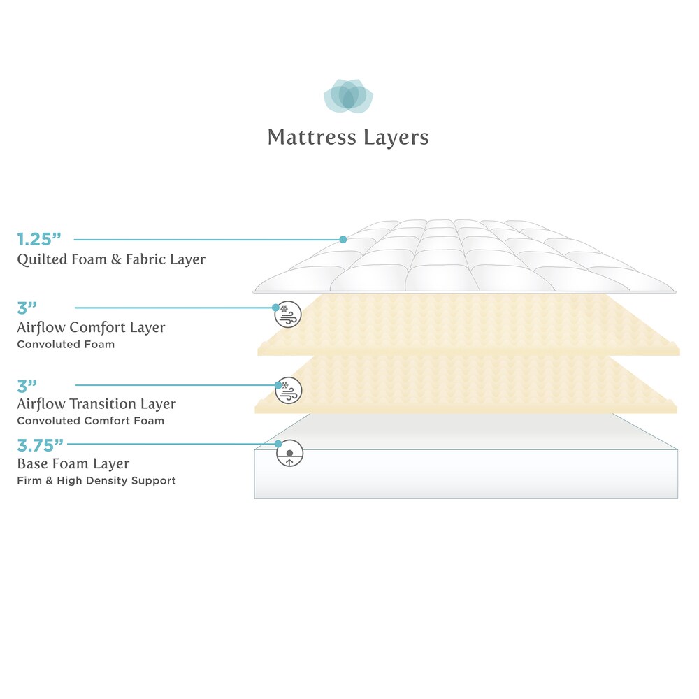 Select Luxury 11 inch Quilted AirFlow Foam Mattress