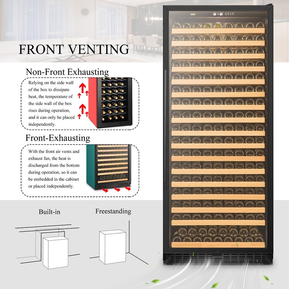 Lanbo Freestanding Dual Zone Wine Cooler Refrigerator  287 Bottles