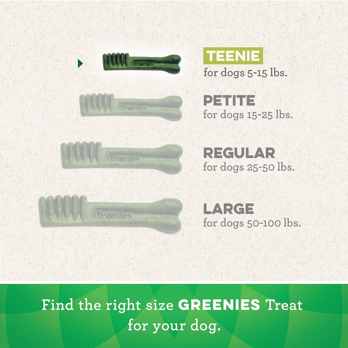 Greenies Variety Pack Teenie Dental Dog Treats