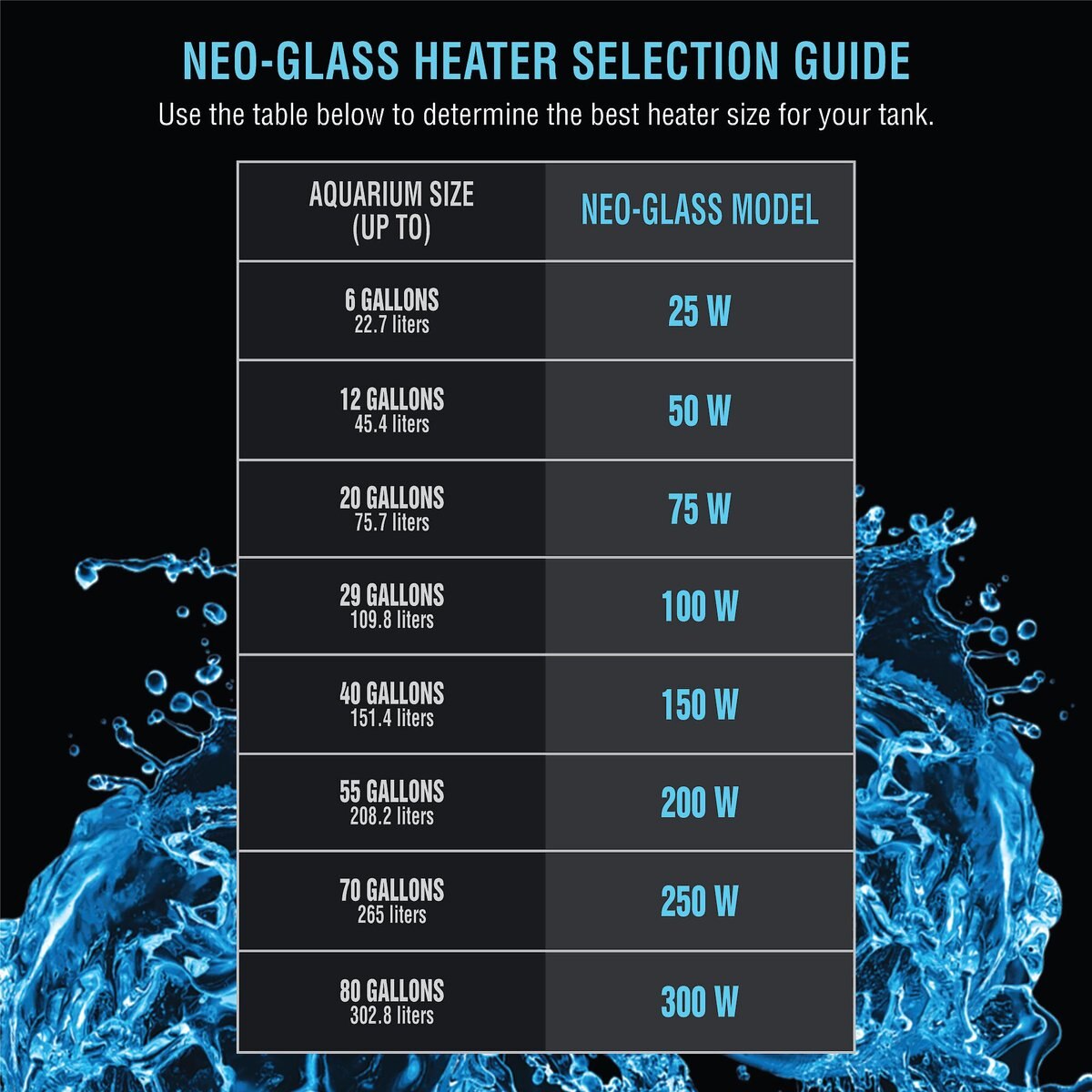 Cobalt Aquatics Neo-Glass Submersible Aquarium Heater