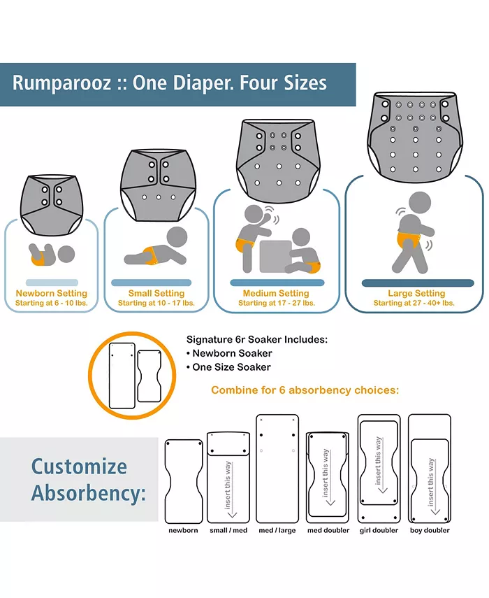 Kanga Care Rumparooz Reusable One Size Pocket Cloth Diaper