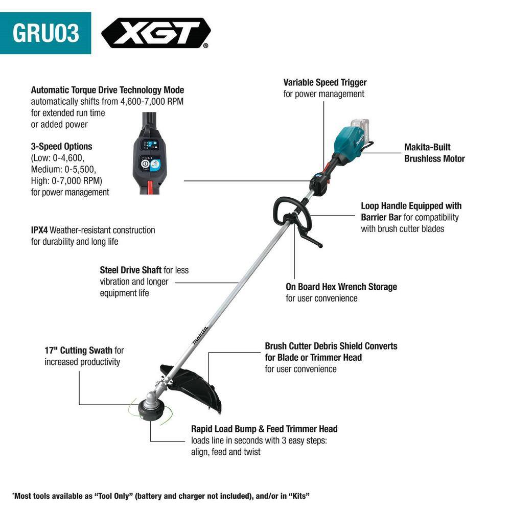 Makita 40V max XGT Brushless Cordless 17 in. String Trimmer Tool Only GRU03Z