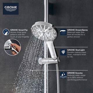 GROHE Rainshower Smartactive 3-Spray Patterns with 1.75 GPM 5 in. Wall Mount Handheld Shower Head in Matte Black 265452430