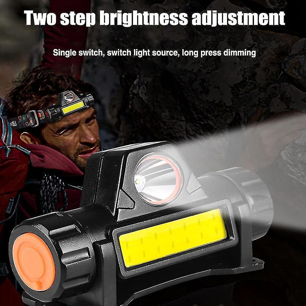 2 Pcs Rechargeable Headlamp ， Super Bright and Lightweight Led Headlamp， Adjustable Beam， Angle and Stra