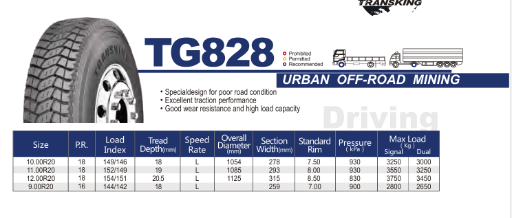 other wheels  tires   accessories 315 80r22.5  12.00r20 radial tires for trucks tyre manufacturers in china for Russia