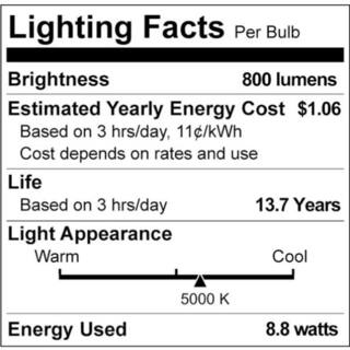 Philips 75-Watt Equivalent ST19 Clear Glass Dimmable E26 Vintage Edison LED Light Bulb Daylight 5000K (2-Pack) 574012