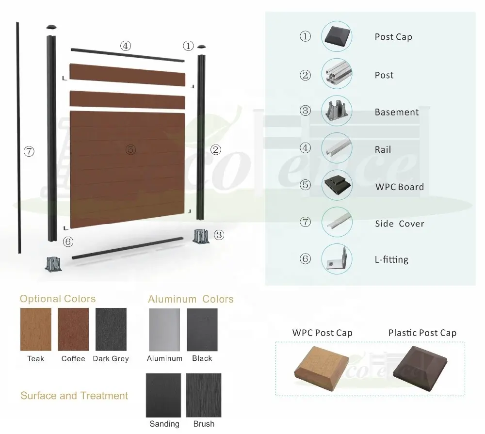 factory supply OEM ODM composite fence board   decoration privacy fence   WPC fence panel