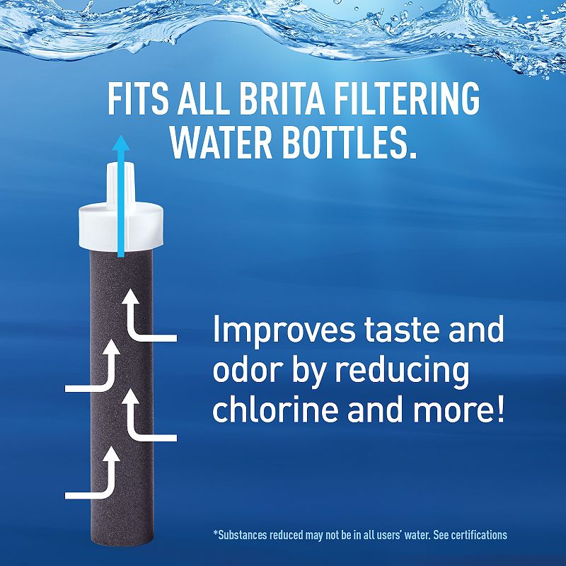 Brita Premium Water Bottle Replacement Filter 6-pk.