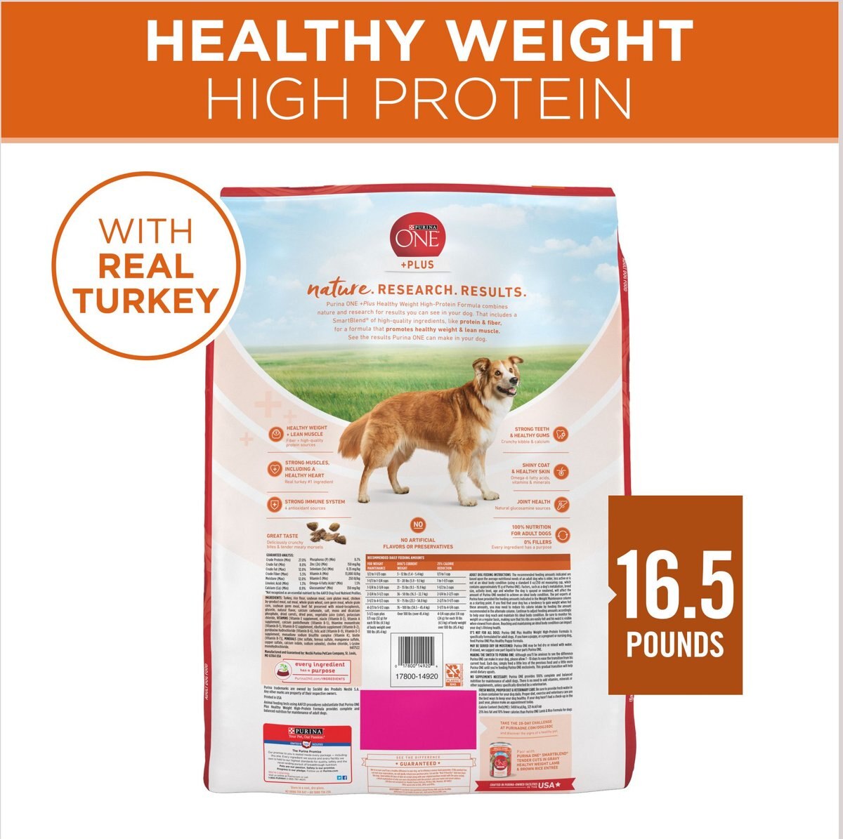 Purina ONE +Plus Adult High-Protein Healthy Weight Formula Dry Dog Food