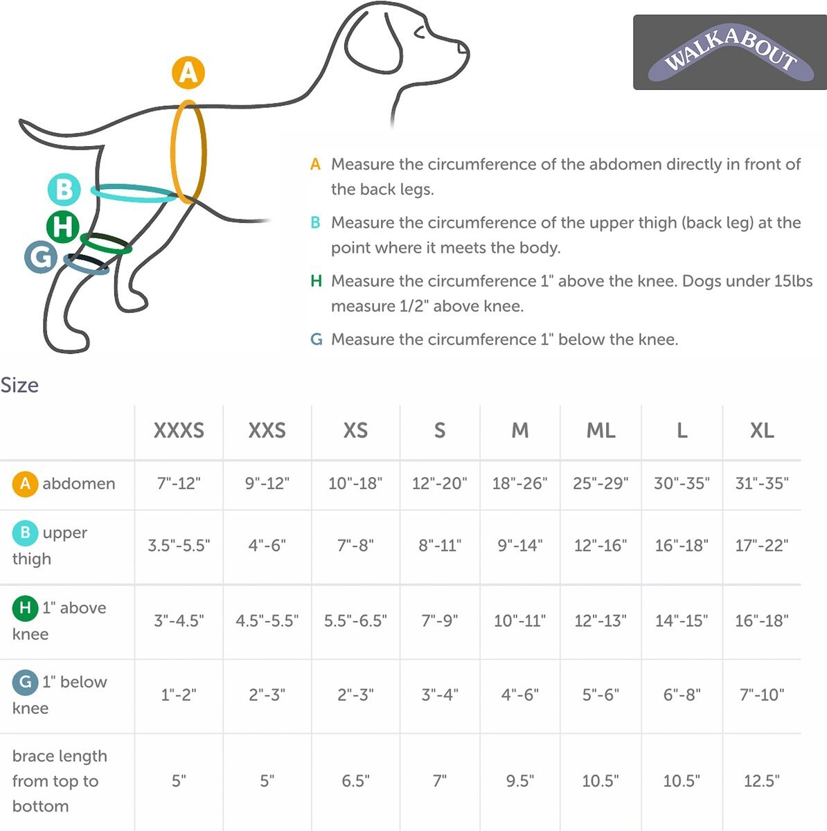 WALKABOUT Dog and Cat Knee Brace