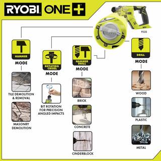 RYOBI ONE+ 18V Lithium-Ion Cordless 12 in. SDS-Plus Rotary Hammer Drill (Tool Only) P222