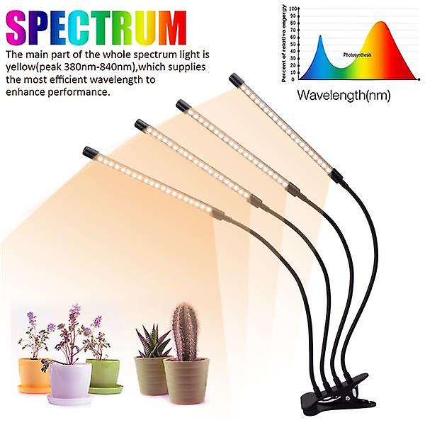 60w 5v Dimmable Four-tube Flat Clip Plant Light Full Spectrum Warm White 3000k 80led Black (actual Power 20w) 46892