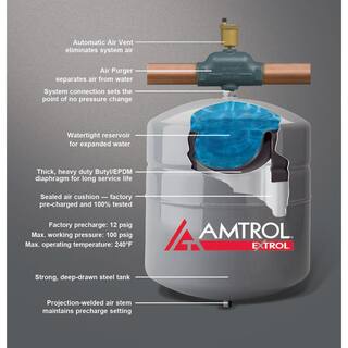 Amtrol No. 30 Expansion Tank for HydronicBoiler EX-30