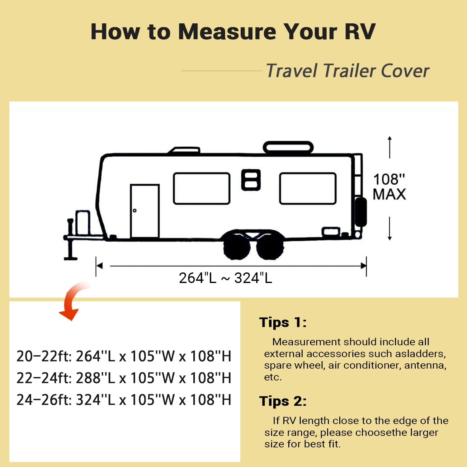 Travel Trailer RV Cover， Extra-Thick 5 Layers Anti-UV Top Panel， Durable Camper Cover， Fits 20'- 22' Motorhome -Breathable， Waterproof， Rip-Stop with 2Pcs Straps and 4 Tire Covers