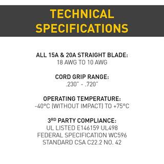 Legrand Pass  Seymour Extra-Hard Use Ground Continuity Monitoring 20 Amp 125-Volt NEMA 5-20R Straight Blade Connector PS5369XGCM