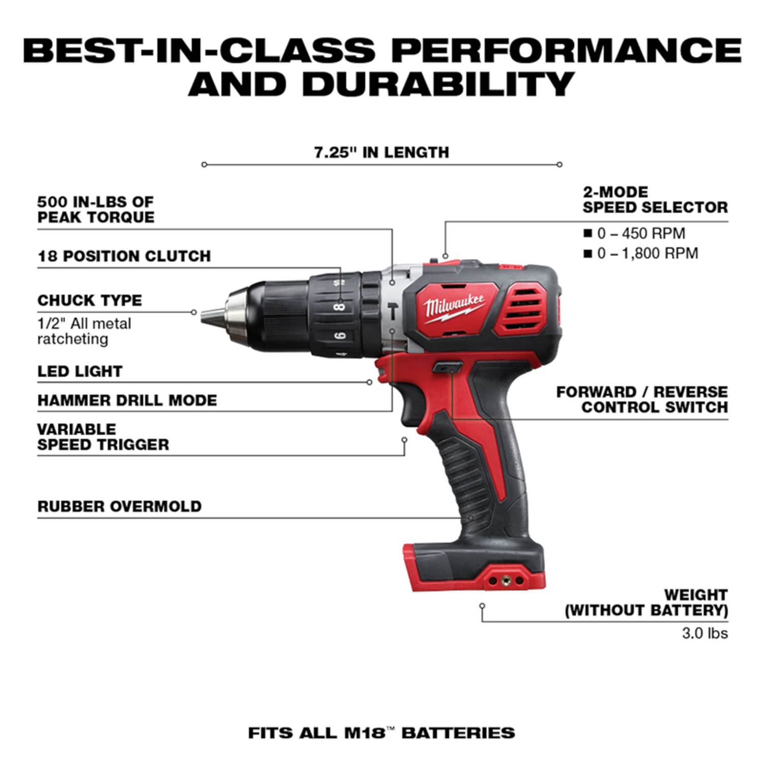 MW M18 18 V Cordless Brushed 2 Tool Hammer Drill and Impact Driver Kit