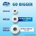 Ultra Soft Cushiony Touch Toilet Paper, 24 Family Mega Rolls = 123 Regular Rolls