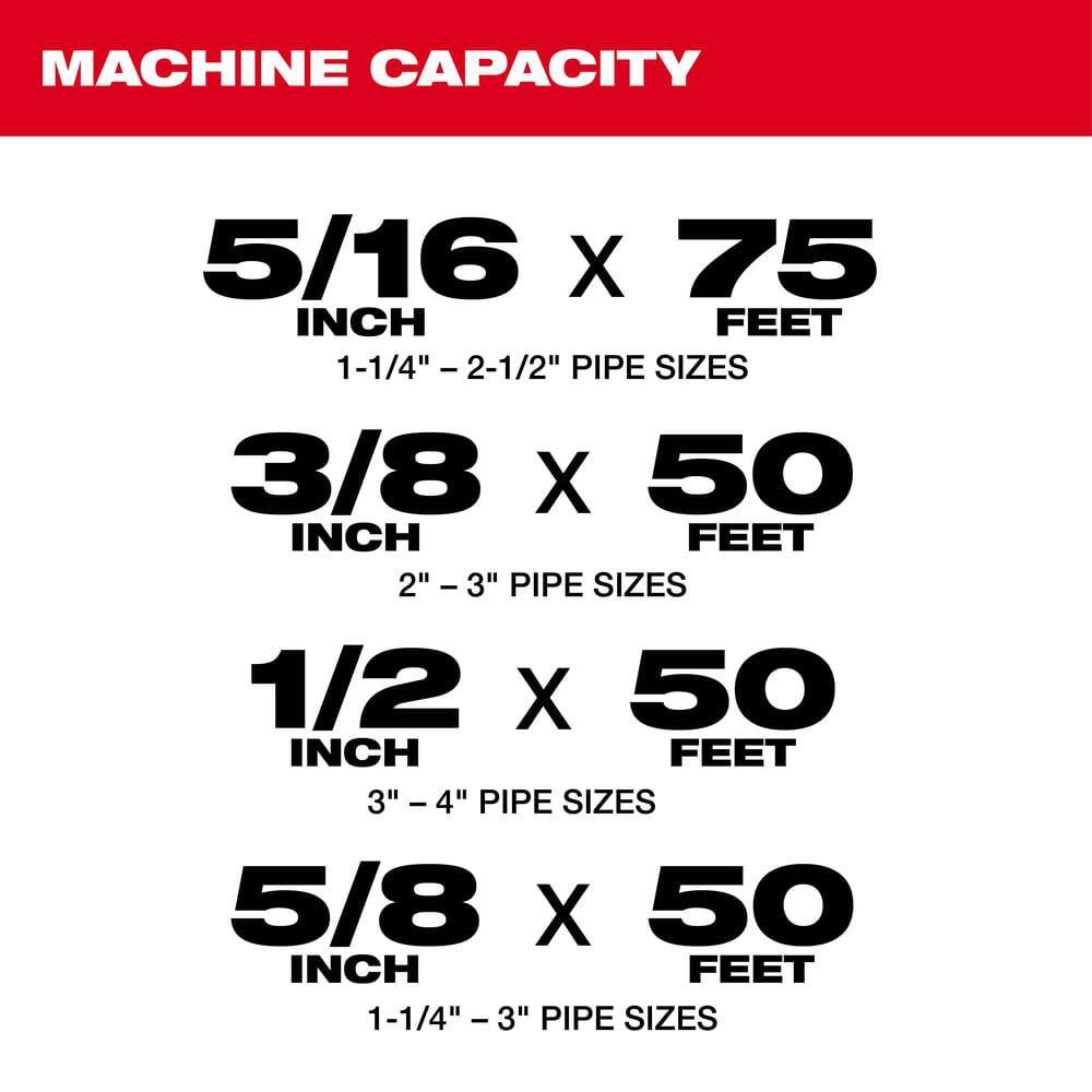 MW M18 FUEL 18V Lithium-Ion Brushless Cordless Drain Cleaning 38 in. SWITCH PACK Sectional Drum Kit wDrum and Cable 2775b-211-47-53-2775-48-53-2674