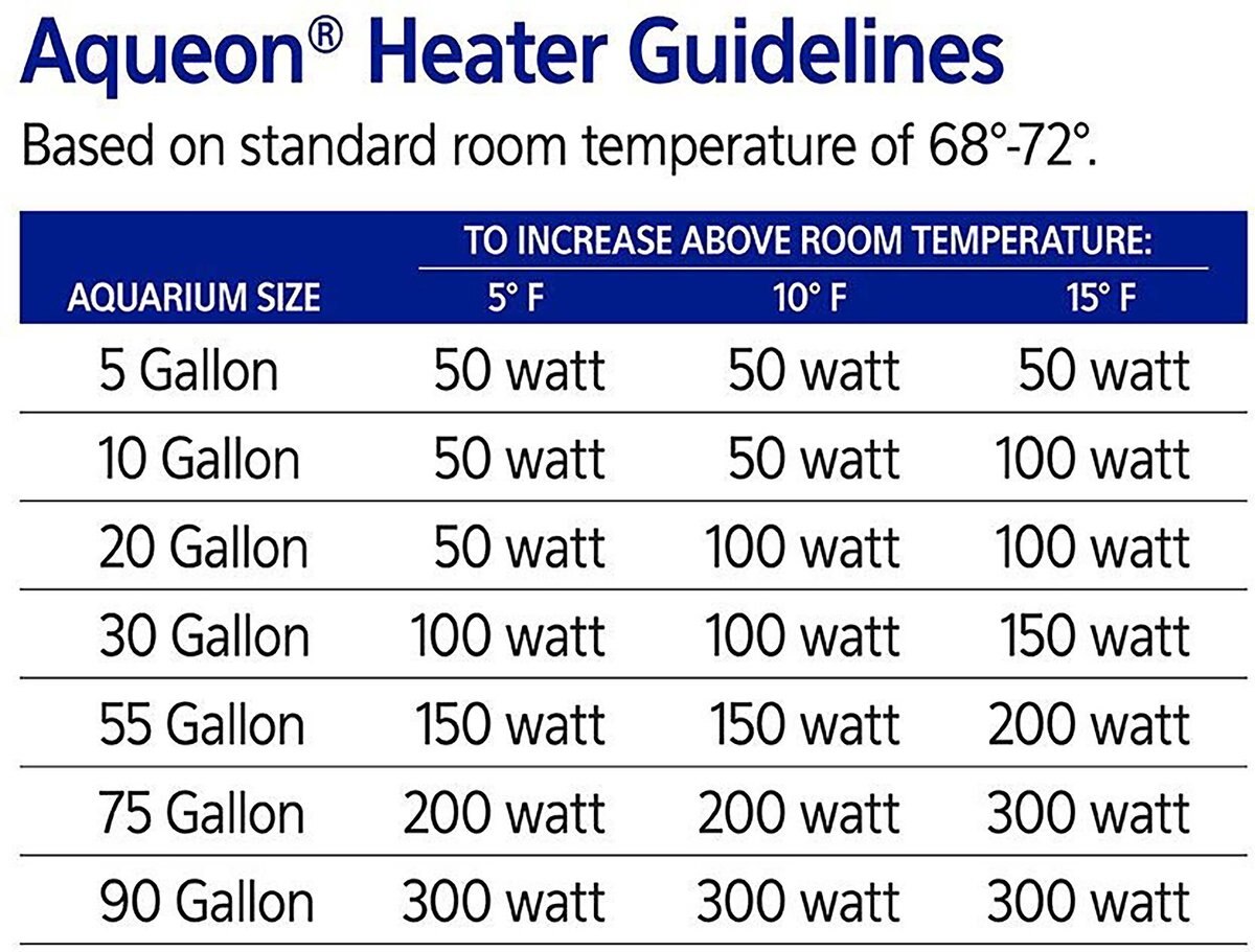 Aqueon Pro Aquarium Heater