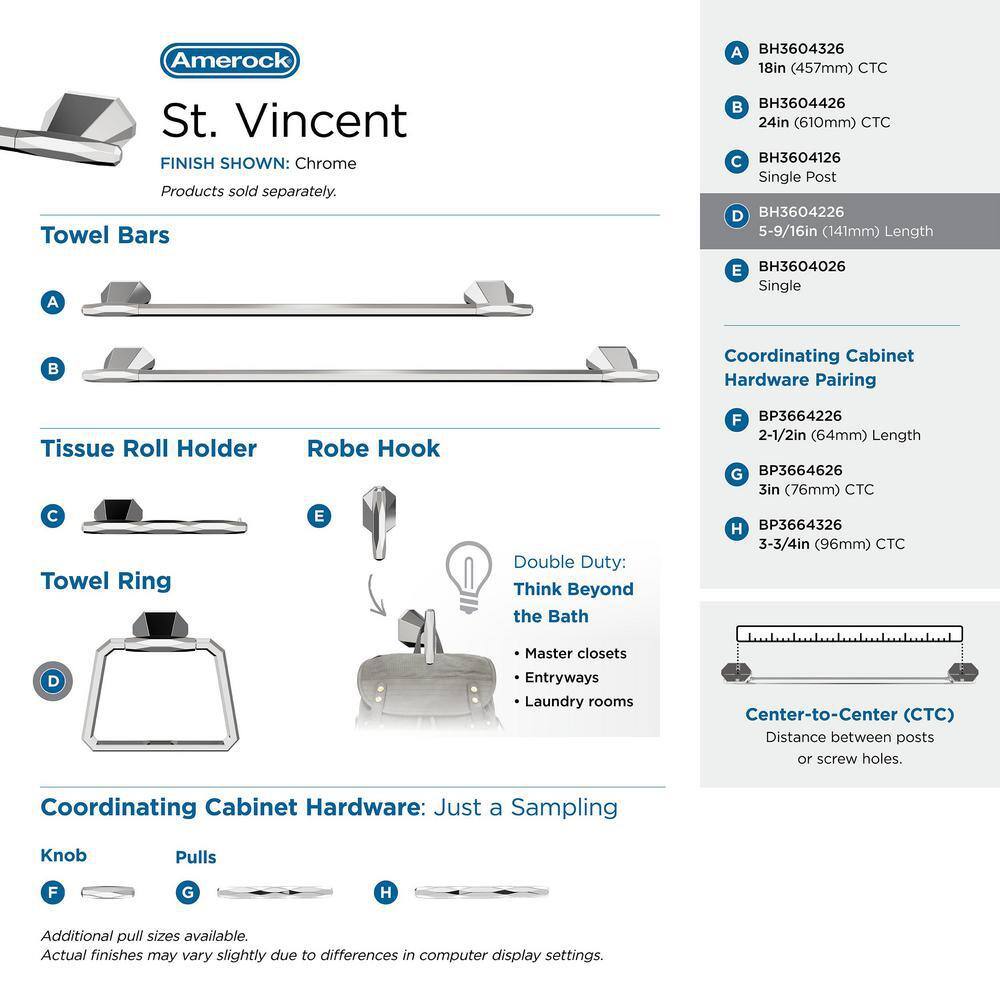 Amerock St. Vincent 5-916 in. (141 mm) L Towel Ring in Chrome BH3604226
