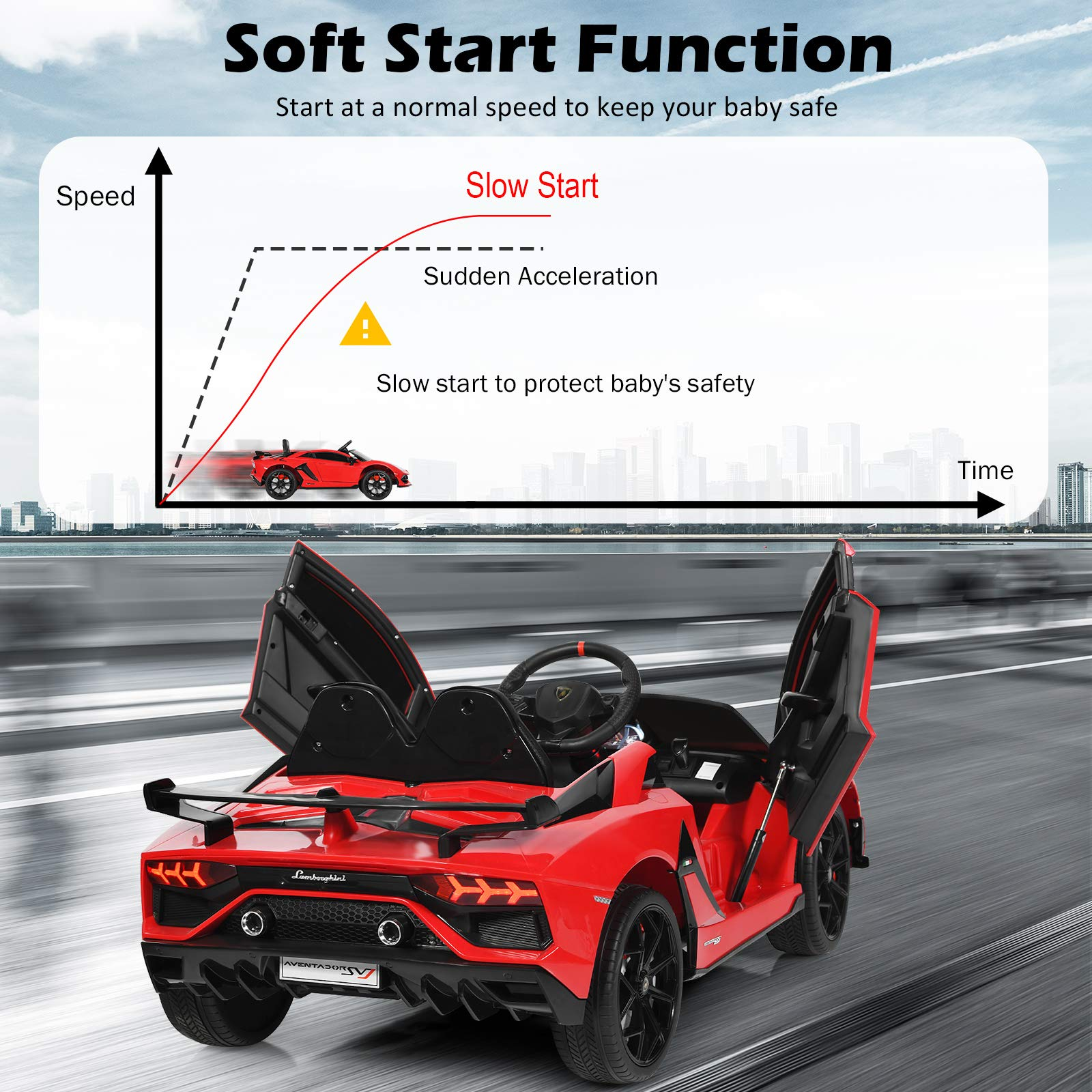 Costzon Ride on Car, Licensed Lamborghini Aventador SVJ,12V Battery Powered Car w/ 2.4G Remote Control