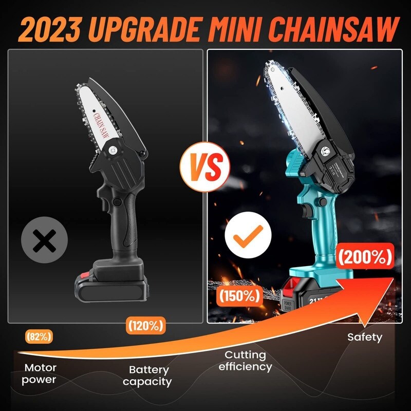 Mini Chainsaw 6 inch with 2x 2.0Ah Batteries