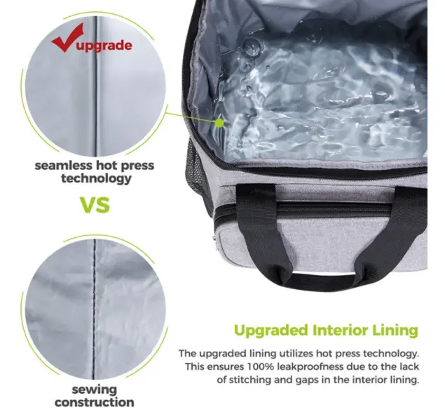 Waterproof Leakproof  Camping Hiking Picnic Lunch Thermal Reusable  Insulated  Camping Picnic fitness cooler lunch bag